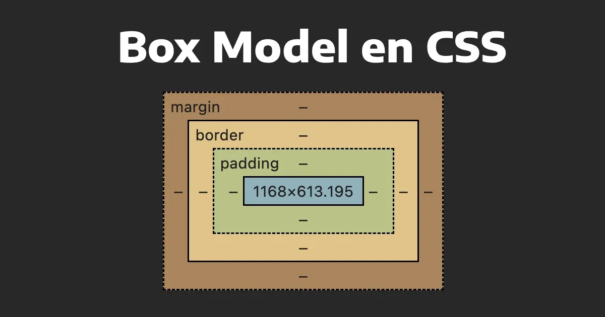 css-box-model