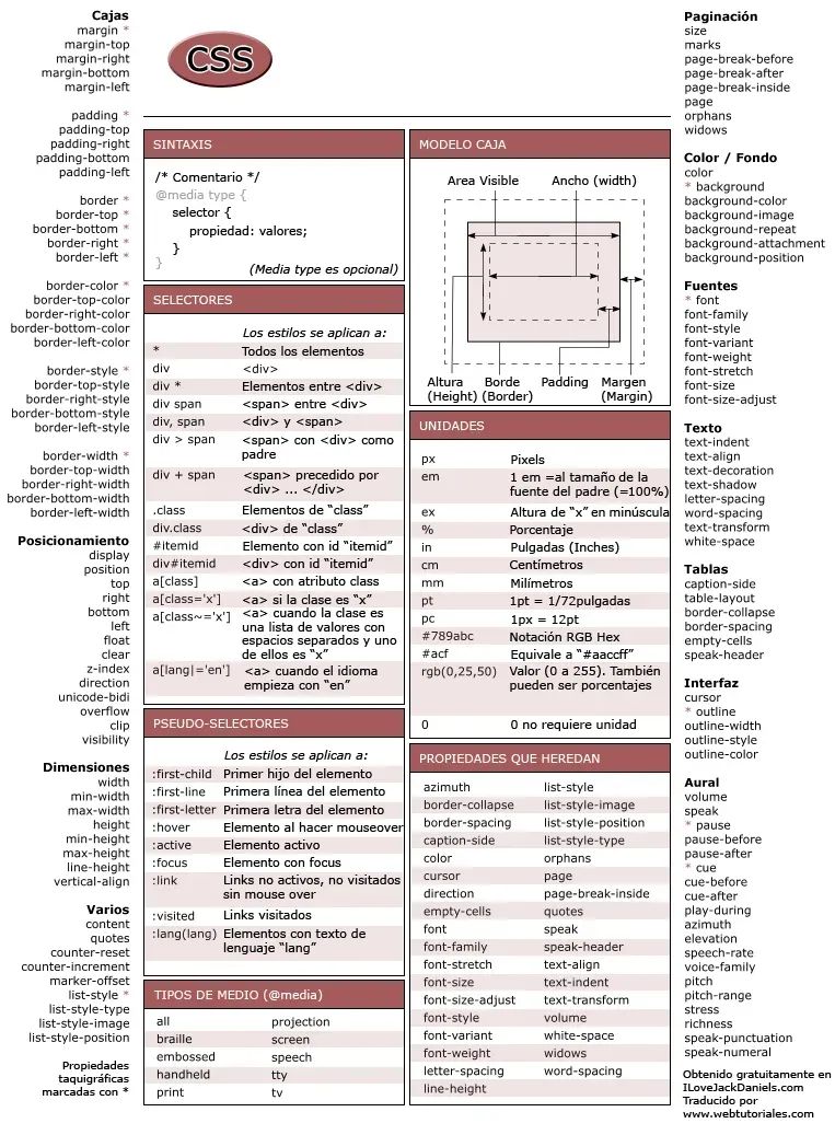 Descargar Hoja de Estilo